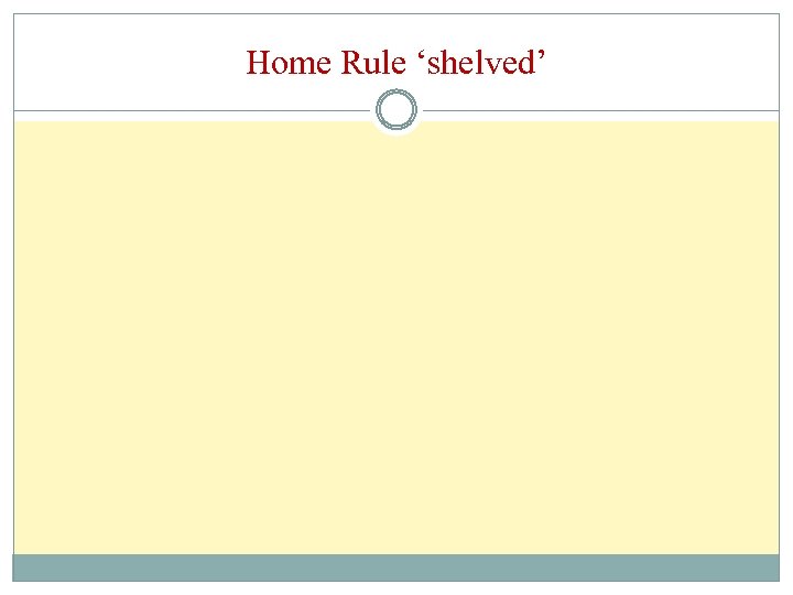 Home Rule ‘shelved’ 