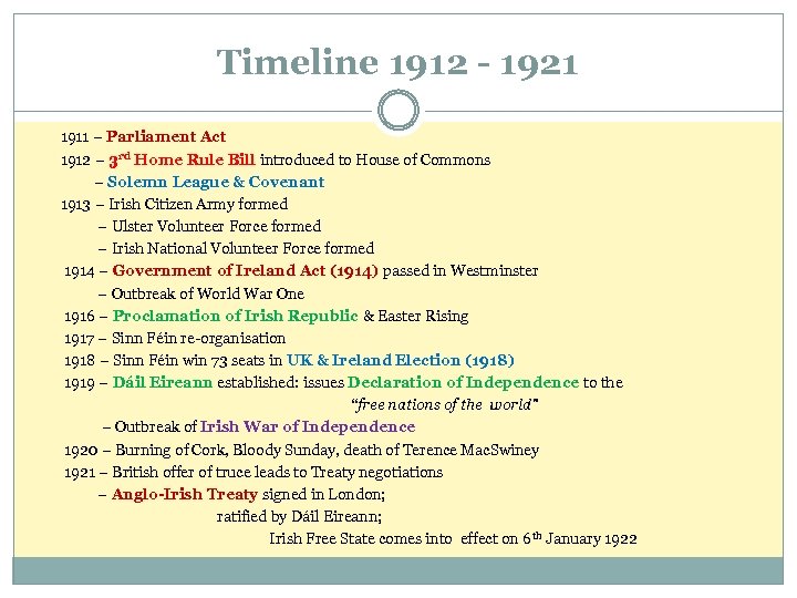 Timeline 1912 - 1921 1911 – Parliament Act 1912 – 3 rd Home Rule