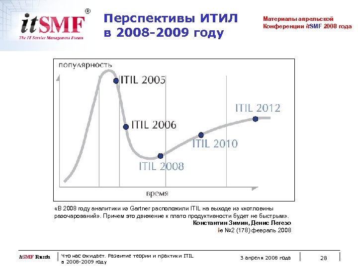 Перспективы ИТИЛ в 2008 -2009 году Материалы апрельской Конференции it. SMF 2008 года «В