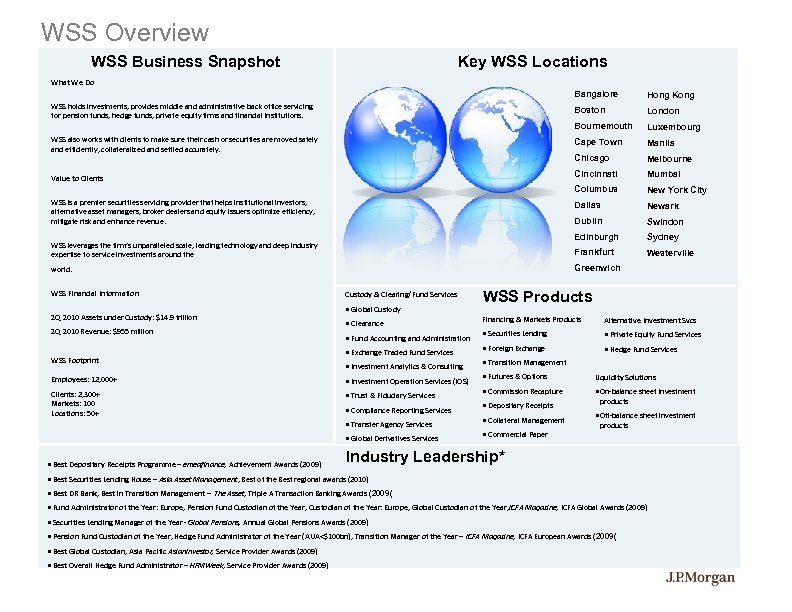 WSS Overview WSS Business Snapshot Key WSS Locations What We Do Bangalore 2 Q