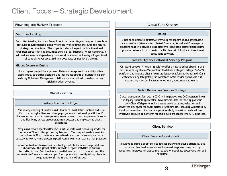 Client Focus – Strategic Development Financing and Markets Products Global Fund Services Union Securities