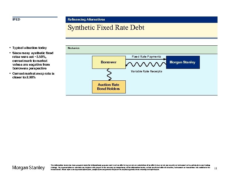 IPED Refinancing Alternatives Synthetic Fixed Rate Debt • Typical situation today Mechanics • Since
