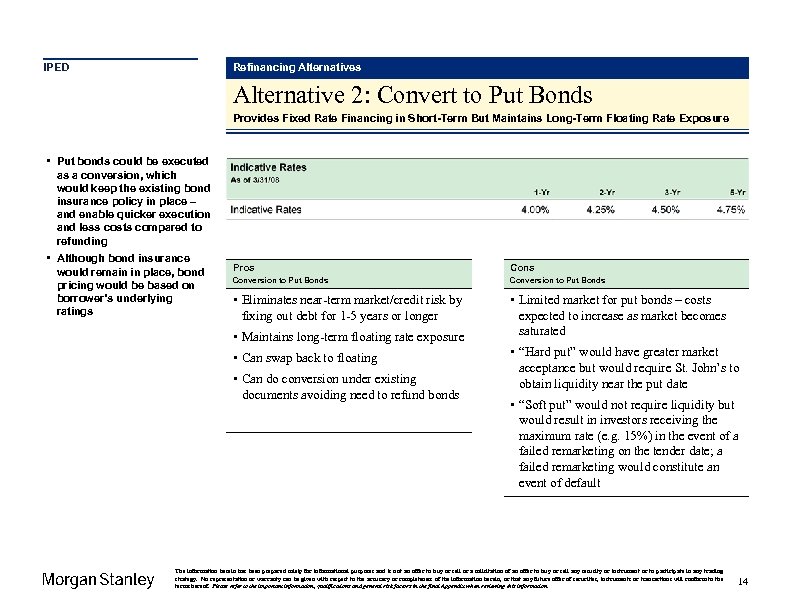 IPED Refinancing Alternatives Alternative 2: Convert to Put Bonds Provides Fixed Rate Financing in