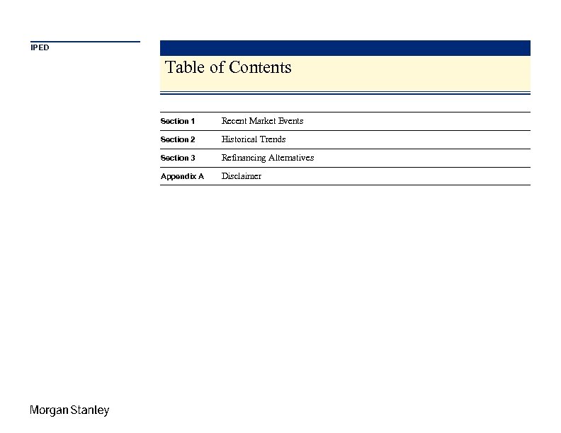 IPED Table of Contents Section 1 Recent Market Events Section 2 Historical Trends Section