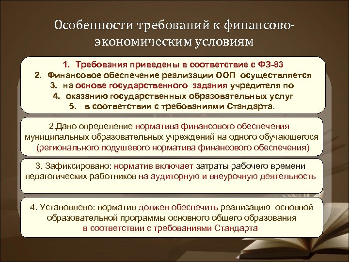 Особенности требований к финансовоэкономическим условиям 1. Требования приведены в соответствие с ФЗ-83 2. Финансовое