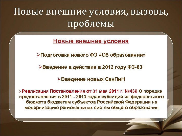 Новые внешние условия, вызовы, проблемы ввввв. Новые внешние условия ØПодготовка нового ФЗ «Об образовании»