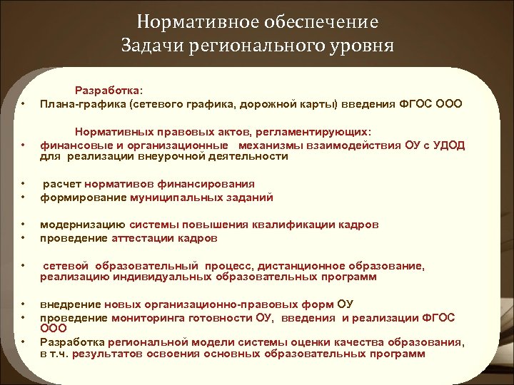 Нормативное обеспечение Задачи регионального уровня Разработка: • Плана-графика (сетевого графика, дорожной карты) введения ФГОС