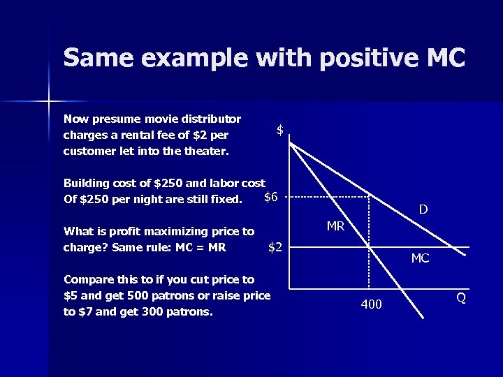 Same example with positive MC Now presume movie distributor charges a rental fee of
