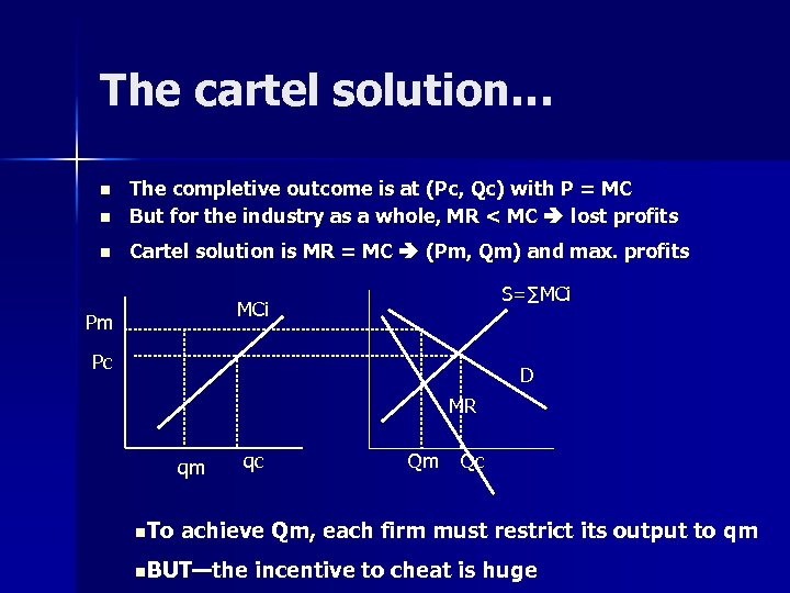 The cartel solution… n The completive outcome is at (Pc, Qc) with P =