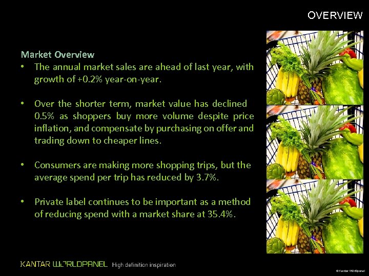 OVERVIEW Market Overview • The annual market sales are ahead of last year, with