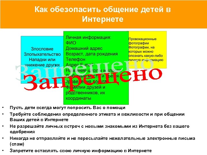 Как обезопасить общение детей в Интернете • • • Пусть дети всегда могут попросить