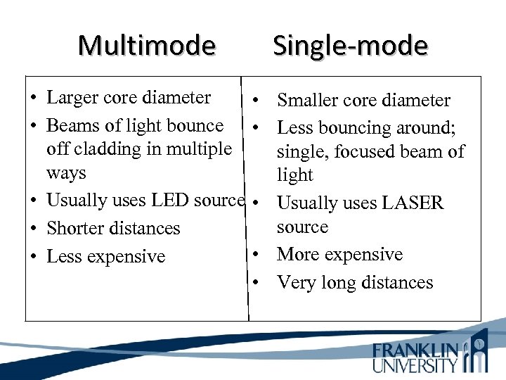 Multimode Single-mode • Larger core diameter • • Beams of light bounce • off