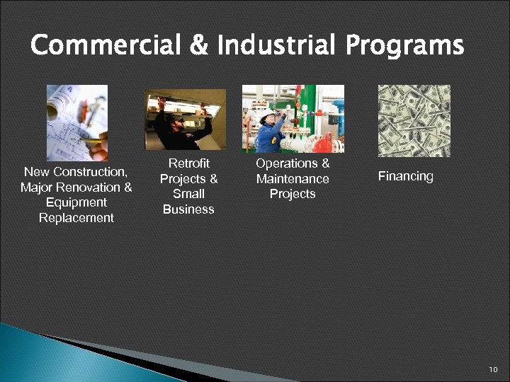 Commercial & Industrial Programs New Construction, Major Renovation & Equipment Replacement Retrofit Projects &