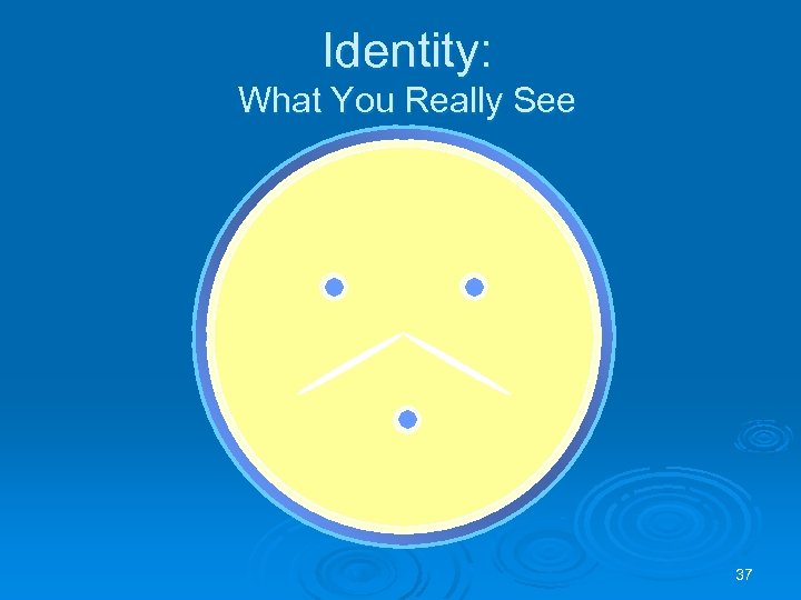 Identity: What You Really See 37 