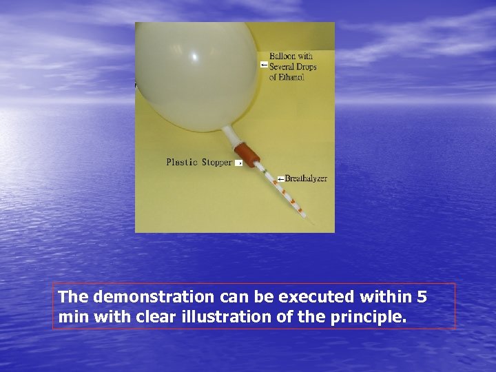 The demonstration can be executed within 5 min with clear illustration of the principle.