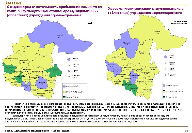 Здоровье Средняя продолжительность пребывания пациента на койке в круглосуточном стационаре муниципальных (областных) учреждений здравоохранения