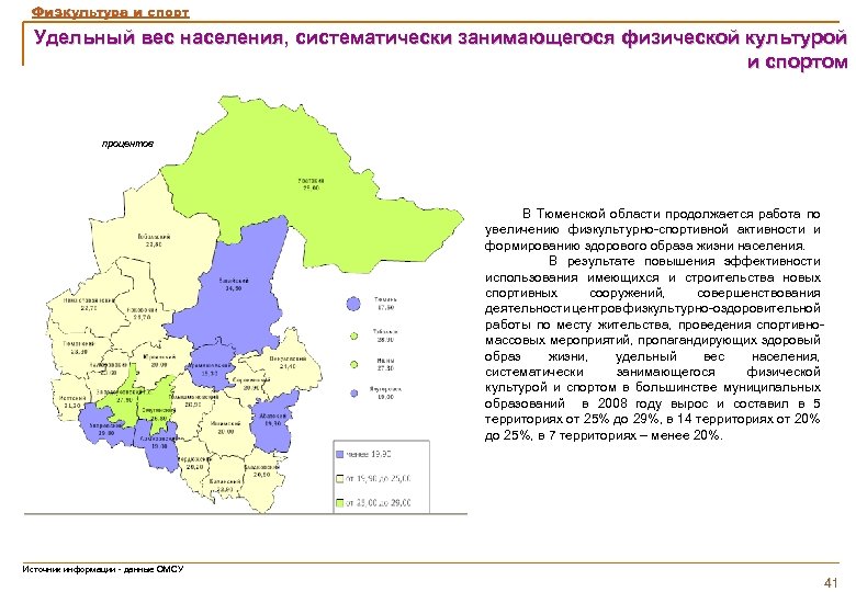 Физкультура и спорт Удельный вес населения, систематически занимающегося физической культурой и спортом процентов В