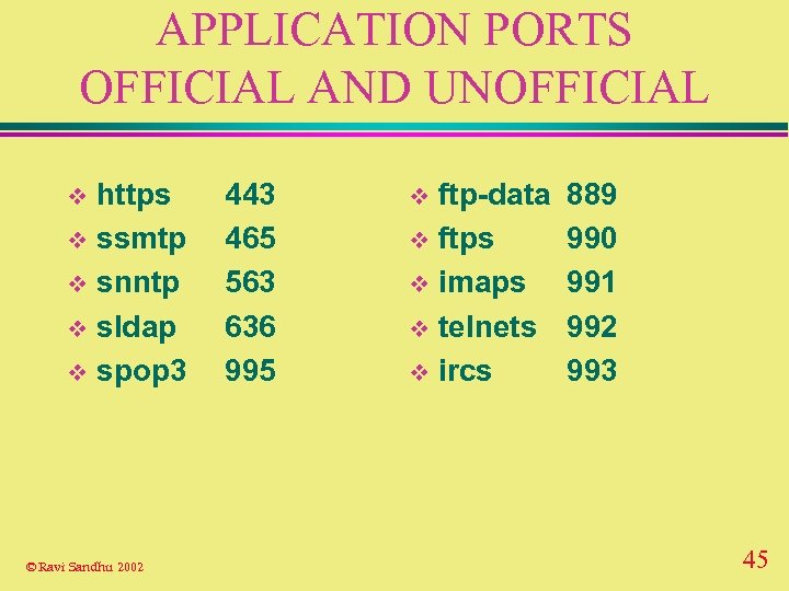APPLICATION PORTS OFFICIAL AND UNOFFICIAL https v ssmtp v snntp v sldap v spop
