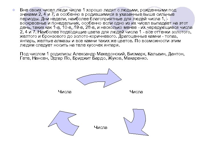 l Вне своих чисел люди числа 1 хорошо ладят с людьми, рожденными под знаками