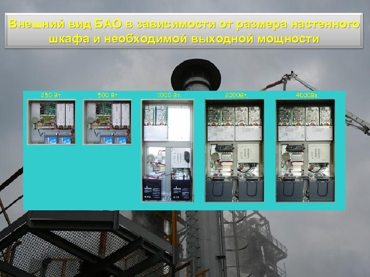 Внешний вид БАО в зависимости от размера настенного шкафа и необходимой выходной мощности 