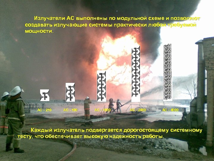 Излучатели АС выполнены по модульной схеме и позволяют создавать излучающие системы практически любой требуемой