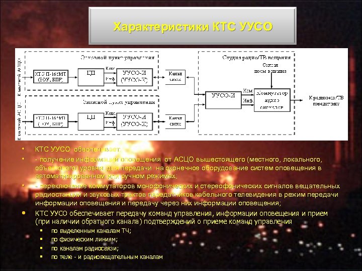 Характеристики КТС УУСО • • КТС УУСО обеспечивает: - получение информации оповещения от АСЦО