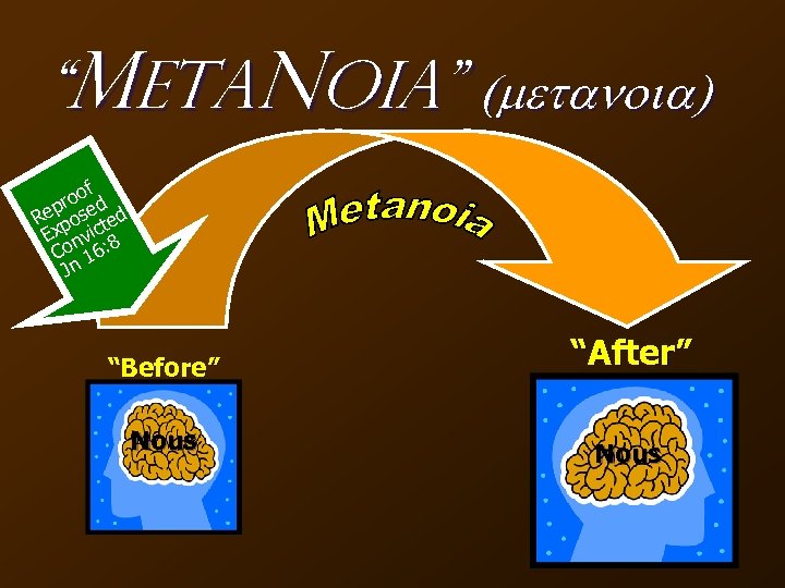 “Meta. Noia” (metanoia) f roo ed p Re pos ted Ex nvic 8 Co