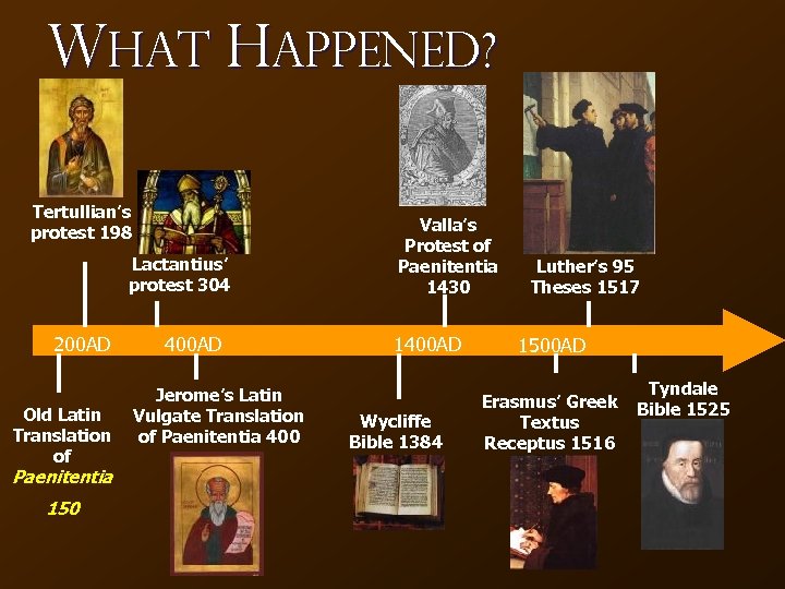 What Happened? Tertullian’s protest 198 Lactantius’ protest 304 200 AD Old Latin Translation of