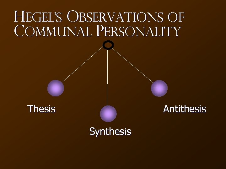 Hegel’s Observations of Communal Personality Thesis Antithesis Synthesis 