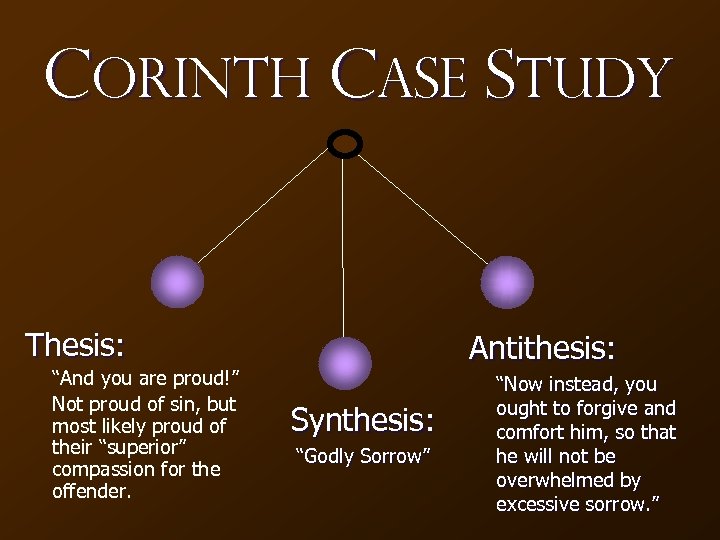 Corinth Case Study Thesis: “And you are proud!” Not proud of sin, but most