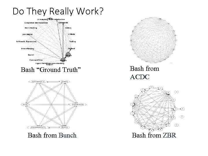 Do They Really Work? Bash “Ground Truth” Bash from Bunch Bash from ACDC Bash