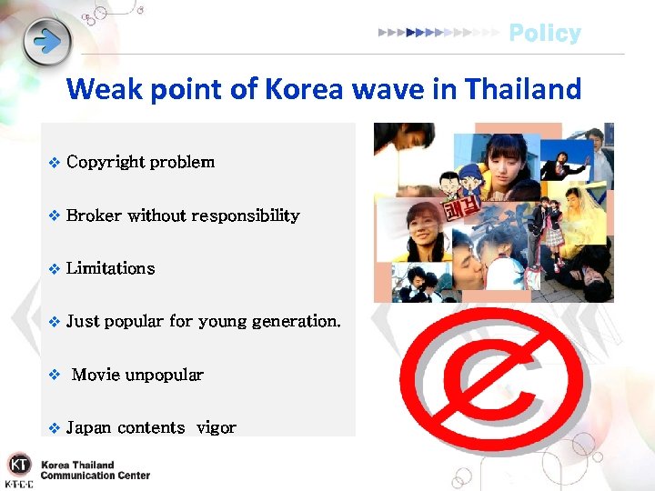 Policy Weak point of Korea wave in Thailand v Copyright problem v Broker without