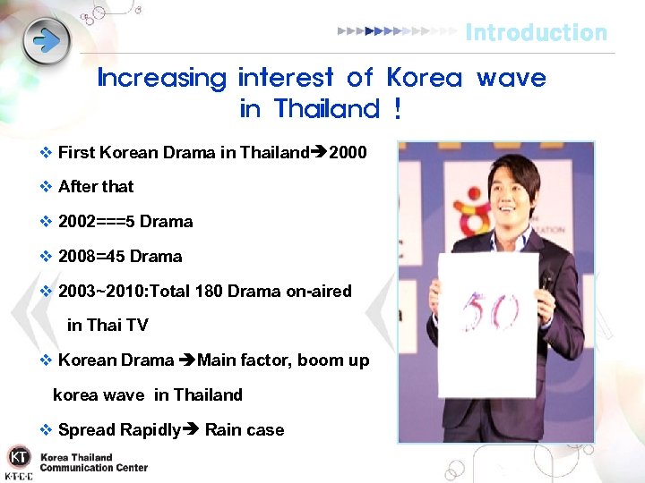 Introduction Increasing interest of Korea wave in Thailand ! v First Korean Drama in