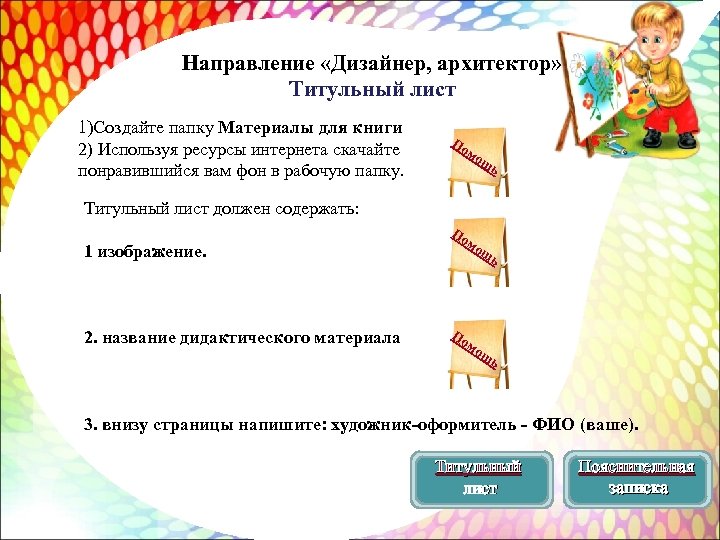 Направление «Педагог, воспитатель» Направление «Дизайнер, архитектор» Титульный лист 1)Создайте папку Материалы для книги 2)