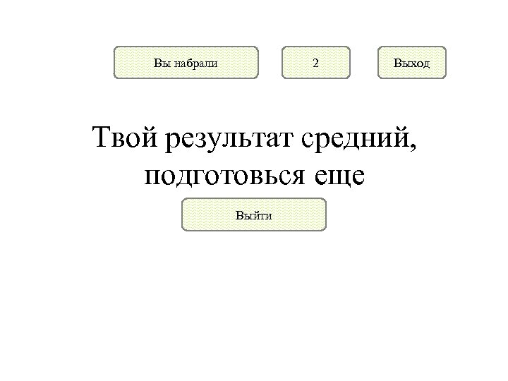 Вы набрали 2 Выход Твой результат средний, подготовься еще Выйти 