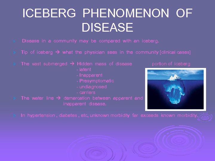 ICEBERG PHENOMENON OF DISEASE Ø Ø Disease in a community may be compared with