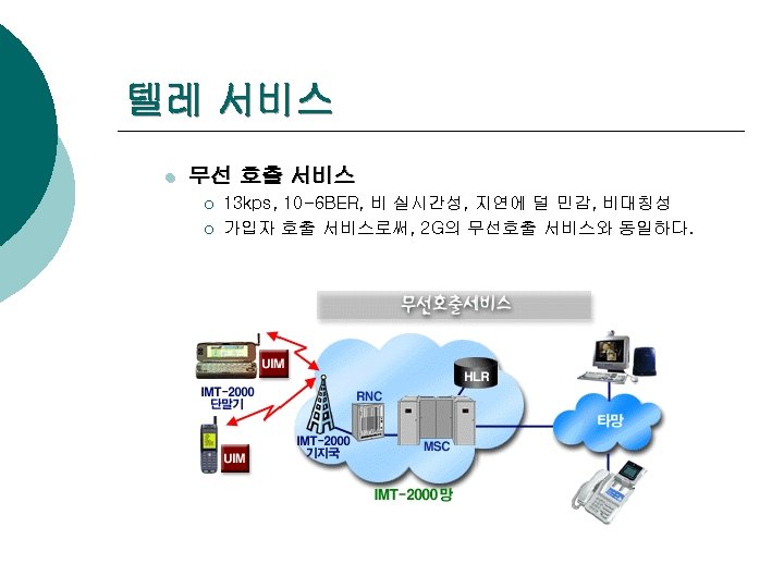 텔레 서비스 l 무선 호출 서비스 ¡ ¡ 13 kps, 10 -6 BER, 비