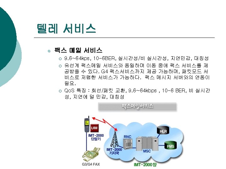텔레 서비스 l 팩스 메일 서비스 ¡ ¡ ¡ 9. 6~64 kps, 10 -6