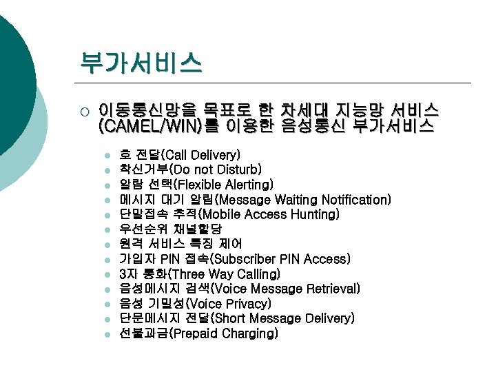 부가서비스 ¡ 이동통신망을 목표로 한 차세대 지능망 서비스 (CAMEL/WIN)를 이용한 음성통신 부가서비스 l l