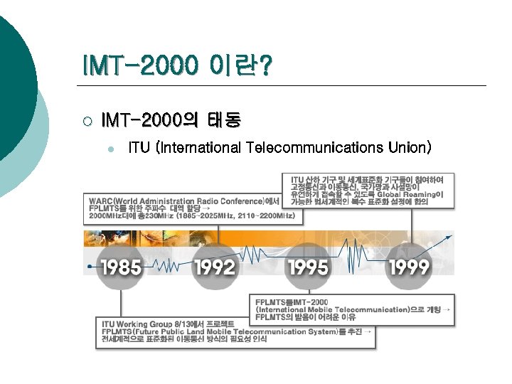 IMT-2000 이란? ¡ IMT-2000의 태동 l ITU (International Telecommunications Union) 