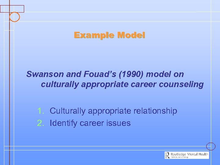 Example Model Swanson and Fouad’s (1990) model on culturally appropriate career counseling 1. Culturally