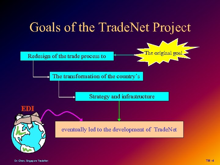 Goals of the Trade. Net Project Redesign of the trade process to The original