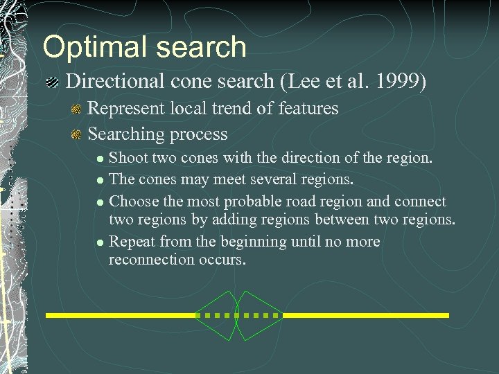 Optimal search Directional cone search (Lee et al. 1999) Represent local trend of features