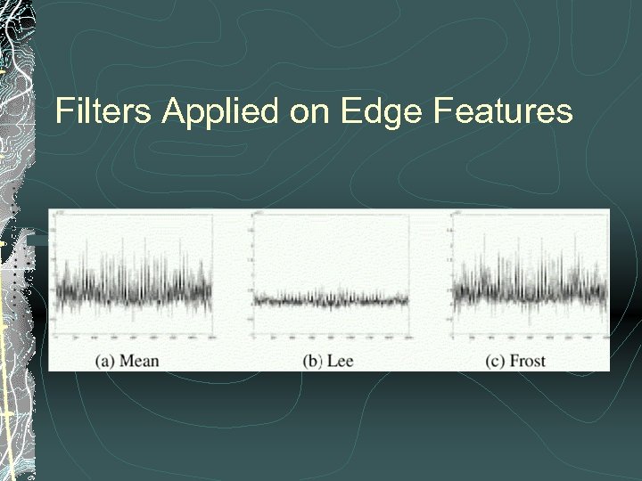 Filters Applied on Edge Features 