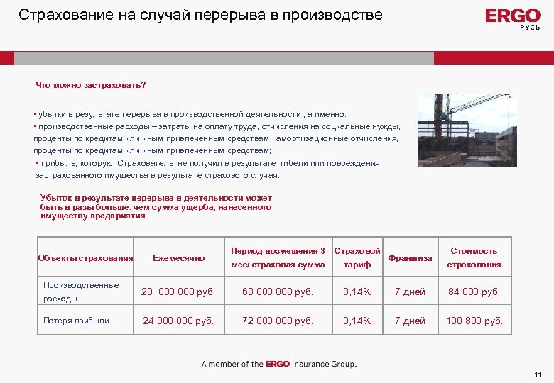 Страхование на случай перерыва в производстве Что можно застраховать? • убытки в результате перерыва