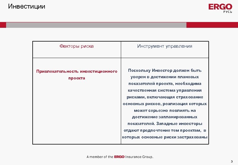 Риски инвестиционной компании