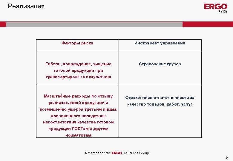 Риск связанный с хищениями персоналом материальных ценностей в ходе реализации проекта является