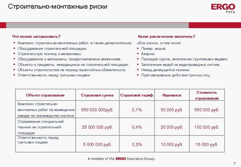 Строительно-монтажные риски Что можно застраховать? § § § § Какие риски можно включить? Комплекс