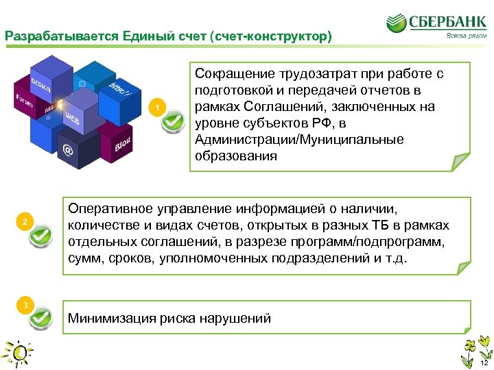 Разрабатывается Единый счет (счет-конструктор) 1 2 3 Сокращение трудозатрат при работе с подготовкой и
