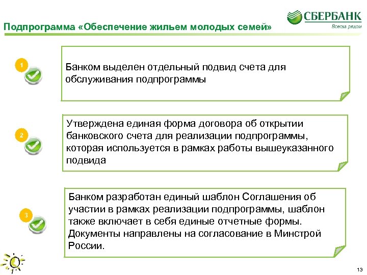 Подпрограмма «Обеспечение жильем молодых семей» Банком выделен отдельный подвид счета для обслуживания подпрограммы 1